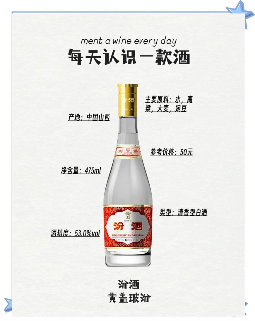 包含山西汾酒坚守希望,总结教训努力改进的词条 包含山西汾酒坚守希望,总结教训努力改进的词条