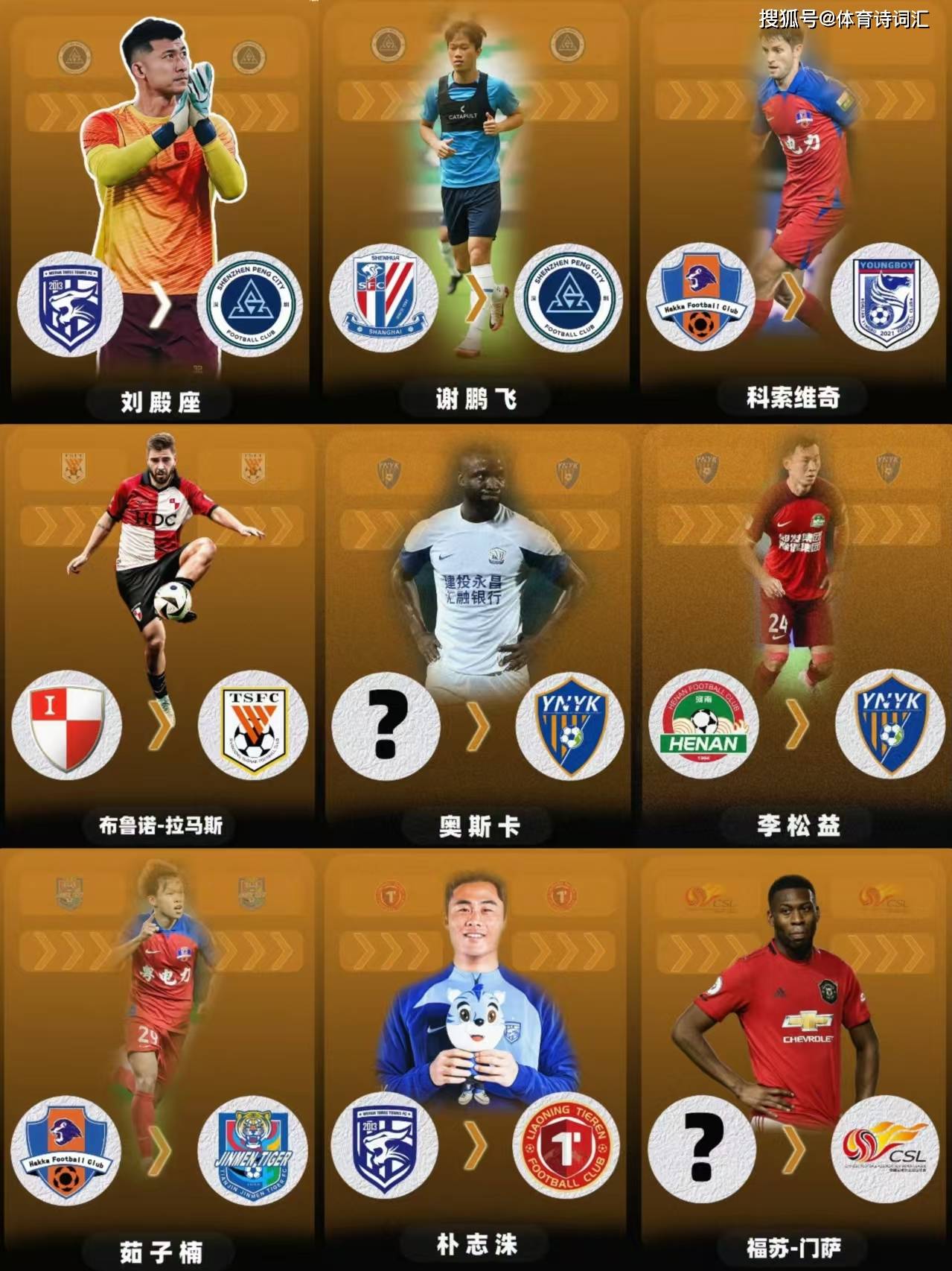 包含足球转会市场搅动，多支球队掀起引援狂潮的词条